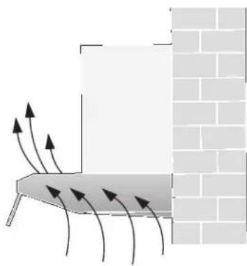CONSTRUCTA CD11350 - Ablut nach hinter: - 4
