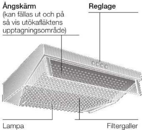 CONSTRUCTA CD11350 - Beskrivning av flakten - 1