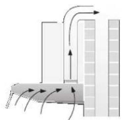 CONSTRUCTA CD11350 - Exhaust-air mode - 2
