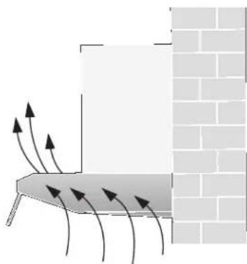 CONSTRUCTA CD11350 - Gebruik met circulatielucht - 1