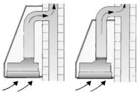 CONSTRUCTA CD77130 - Franluft - 2