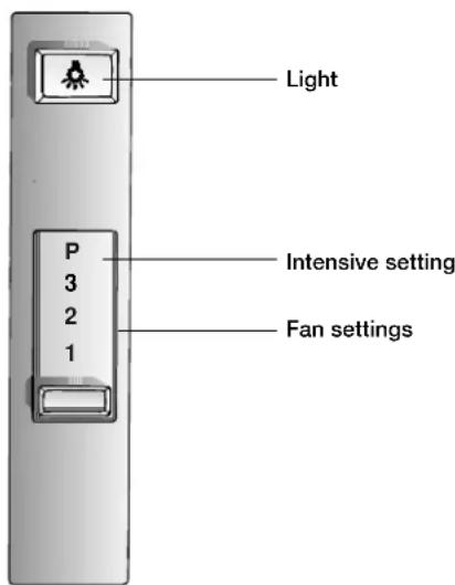 CONSTRUCTA CD77130 - Operating controls on different models - 2
