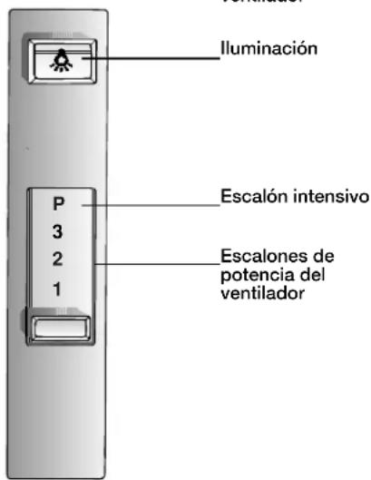 CONSTRUCTA CD77130 - Elementos de mando de los distinctos modelos de campana extractor - 2