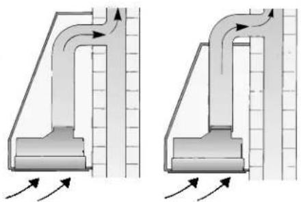 CONSTRUCTA CD77130 - Exhaust-air mode - 2