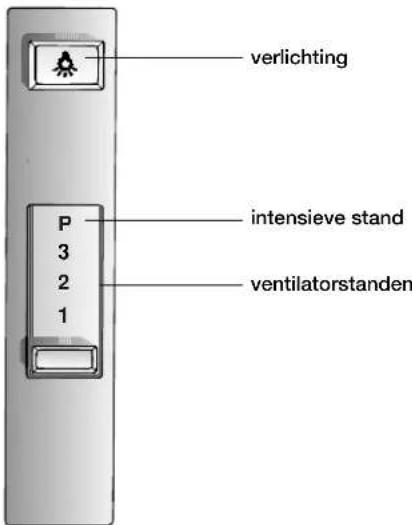 CONSTRUCTA CD75130 - Bedieningselementen van de verschillende modellen - 2