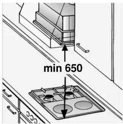 CONSTRUCTA CD75130 - Additional information concerning gas cookers: - 1