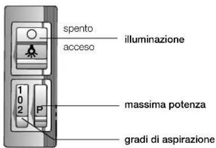 CONSTRUCTA CD75130 - Elementi dei diversi modelli - 1