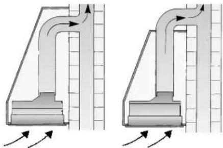 CONSTRUCTA CD75130 - Funcioncimiento con evacuación del aire al exterior - 2