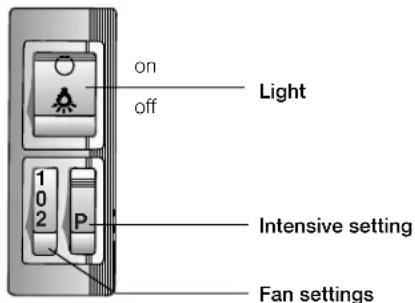 CONSTRUCTA CD75130 - Operating controls on different models - 1