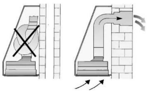 CONSTRUCTA CD75130 - Funzionamento a scarico d'aria - 1