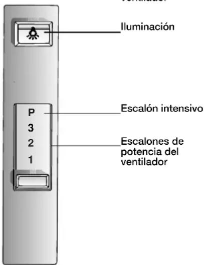CONSTRUCTA CD75130 - Elementos de mando de los distinctos modelos de campana extractor - 2