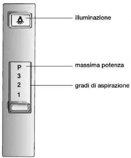 CONSTRUCTA CD70130 - Elementi dei diversi modelli - 2