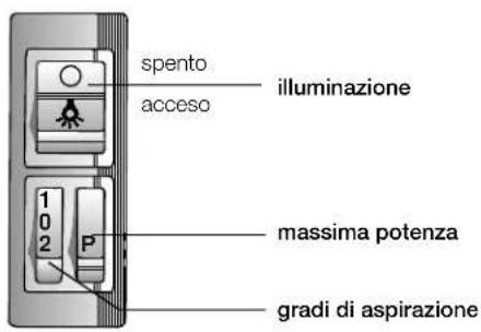 CONSTRUCTA CD70130 - Elementi dei diversi modelli - 1