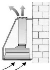 CONSTRUCTA CD70130 - Funzionamento a ricircolo d'aria - 1