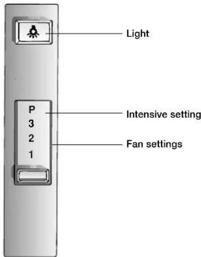 CONSTRUCTA CD70130 - Operating controls on different models - 2