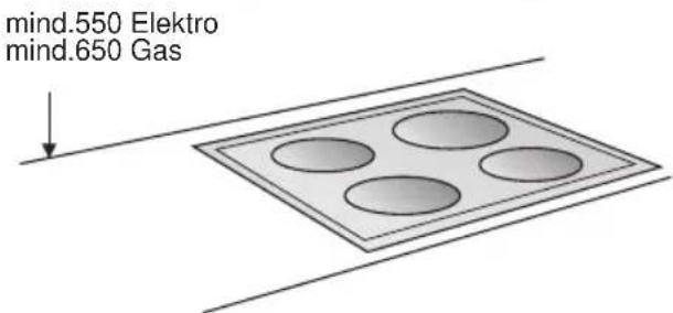 CONSTRUCTA CD69750 - Encastrement - 2