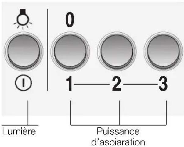 CONSTRUCTA CD69750 - Utilisation de la hotte aspirante - 1