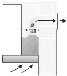 CONSTRUCTA CD69750 - Afzuigkap met luchtafvoer - 1