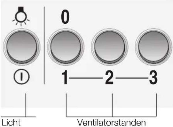 CONSTRUCTA CD69750 - Bedienen van de wasemafzuigkap - 1