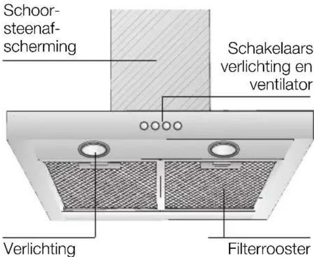 CONSTRUCTA CD69750 - Beschrijving van het apparatus - 1