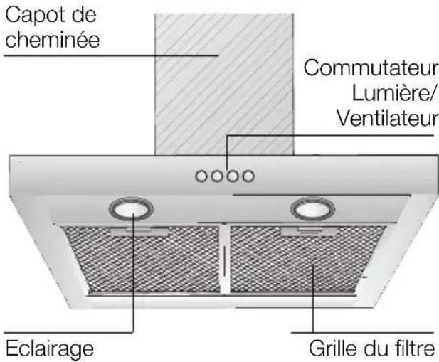 CONSTRUCTA CD69750 - Description de l'ordinateil - 1
