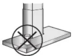 CONSTRUCTA CD649550 - Gerektigi sekilde kullanma - 1