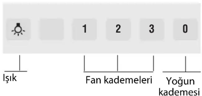 CONSTRUCTA CD639250 - Gerektiği şekilde montaj - 6