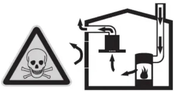 CONSTRUCTA CD639250 - ⚠ ZEHİRLENME TEHLİKESİ - 1