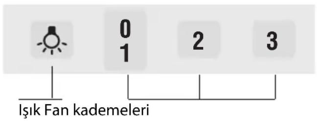 CONSTRUCTA CD639250 - Gerektiği şekilde montaj - 4