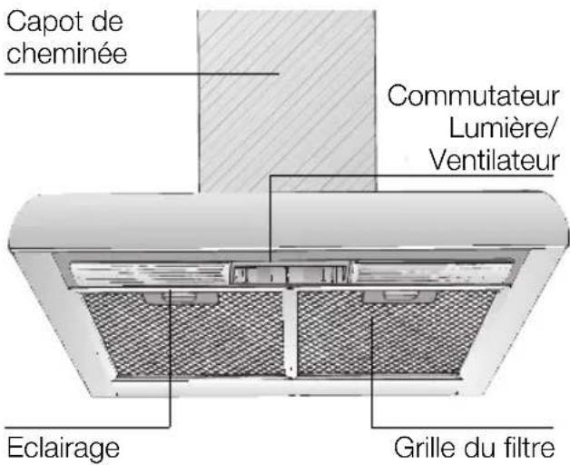 CONSTRUCTA CD639050 - Description de l'ordinateil - 1