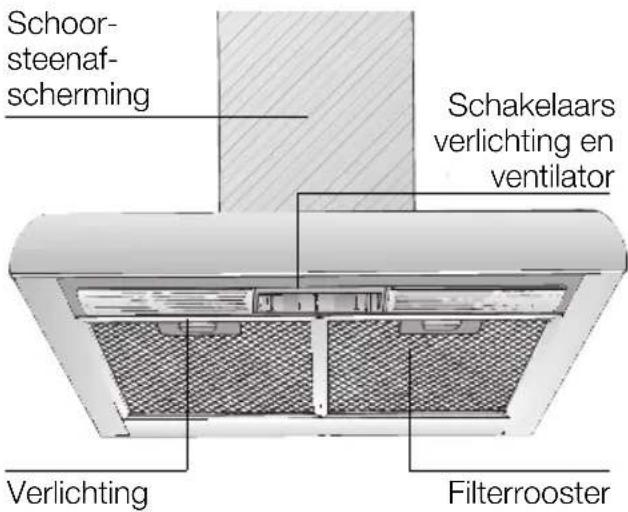 CONSTRUCTA CD639050 - Beschrijving van het apparatus - 1