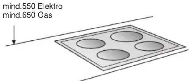 CONSTRUCTA CD639050 - Inbouwen - 2