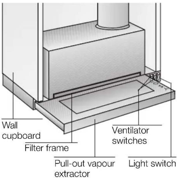 CONSTRUCTA CD50030 - Appliance description - 1