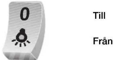 CONSTRUCTA CD50030 - Belysning: - 1