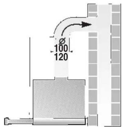 CONSTRUCTA CD50030 - Afzuigkap met luchtafvoer - 2