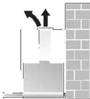 CONSTRUCTA CD50030 - Umluftbetrieb - 1