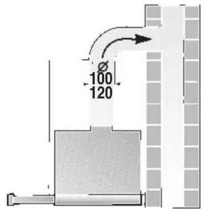 CONSTRUCTA CD50030 - Funzionamento ad espulsione d'aria - 2