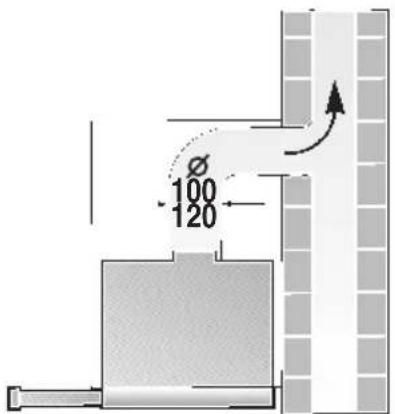 CONSTRUCTA CD50030 - Funcioncimiento con evacuación del aire al exterior - 1