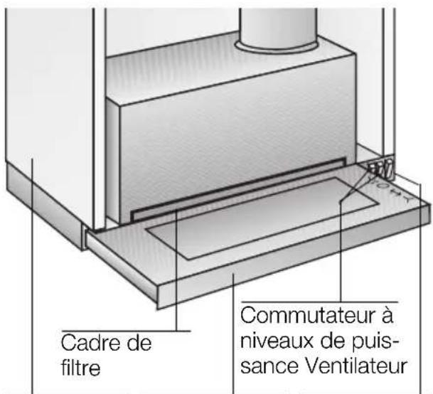 CONSTRUCTA CD50030 - 1