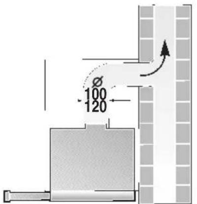 CONSTRUCTA CD50030 - Afzuigkap met luchtafvoer - 1