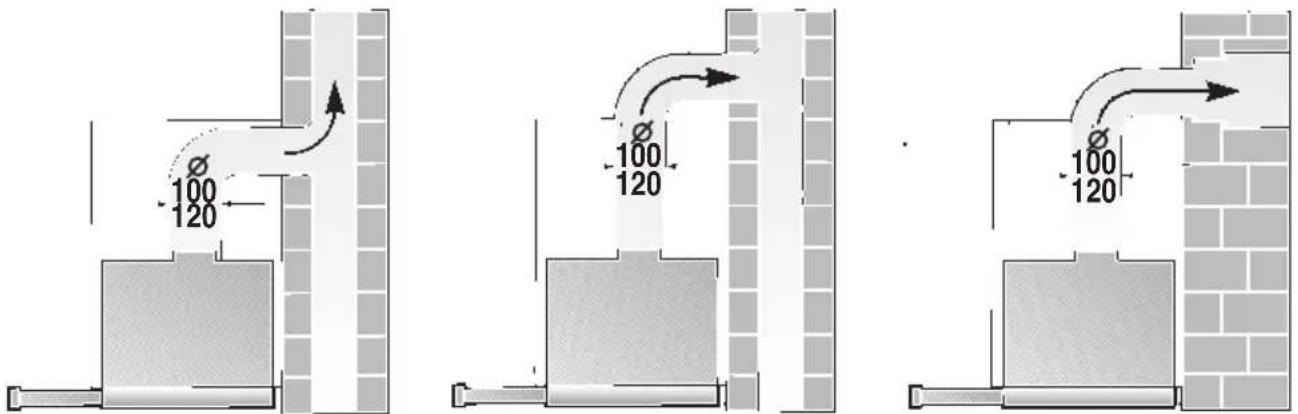 CONSTRUCTA CD50030 - Exhaust-air mode - 1