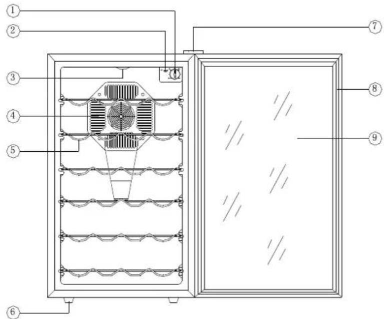 Technical diagram of a refrigerator interior with numbered components for identification