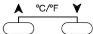 °C/°F