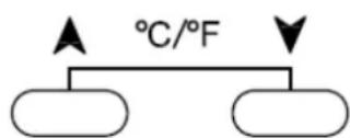 °C/°F