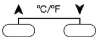 °C/°F