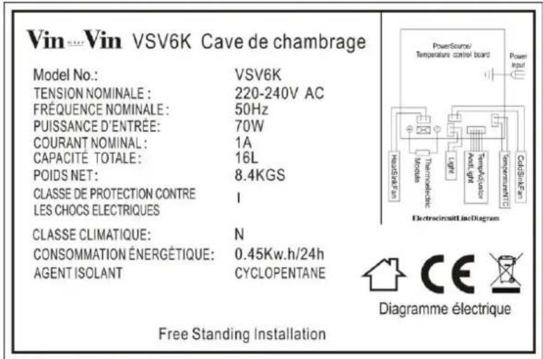 CLIMADIFF VSV12K - 1° DESCRIPTION DE L'APPAREIL - 2