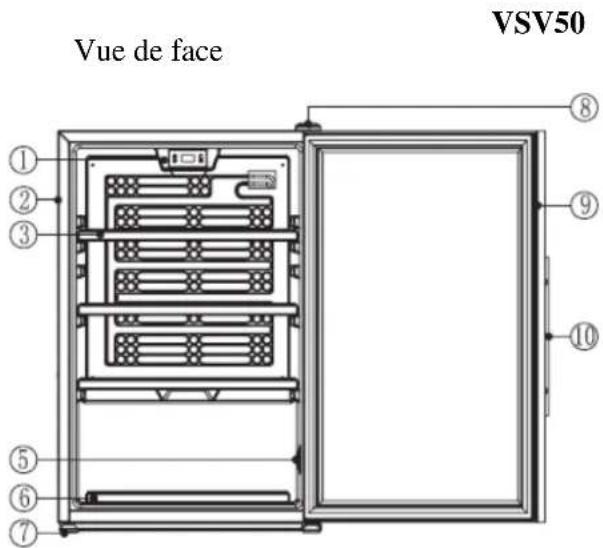 CLIMADIFF VSV120 - 1° DESCRIPTION DE L'APPAREL - 1