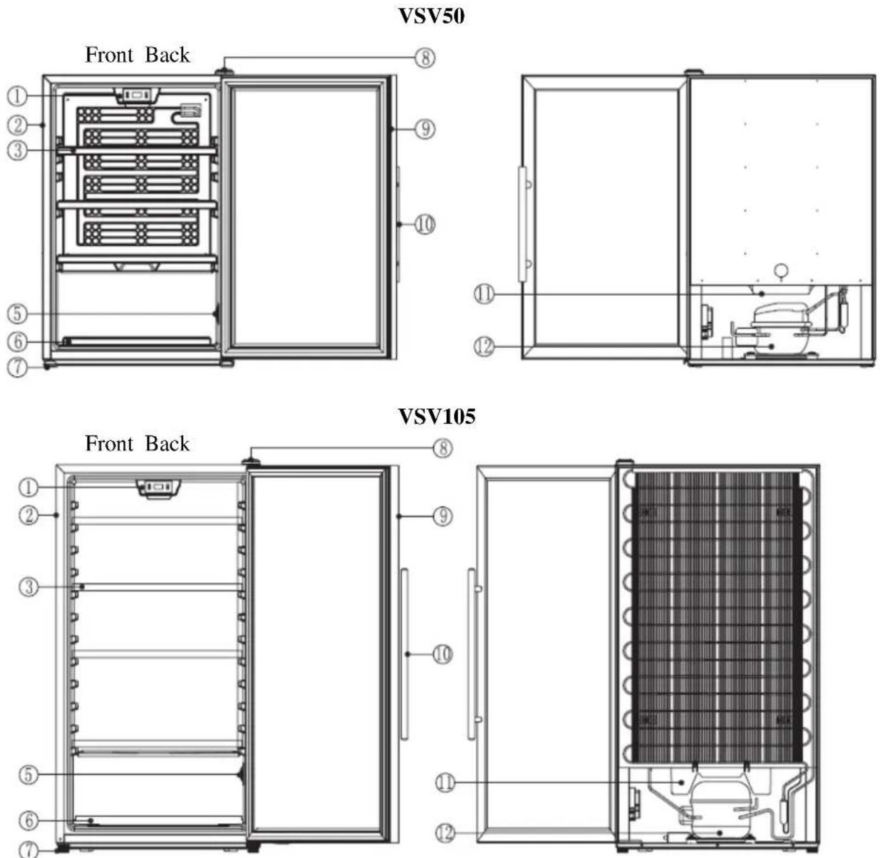 CLIMADIFF VSV120 - 1^ DESCRIPTION OF THE APPLIANCE - 1