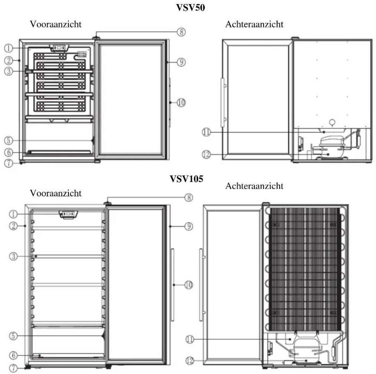 CLIMADIFF VSV120 - 1^ BESCHRIJVING VAN HET APPARAAT - 1