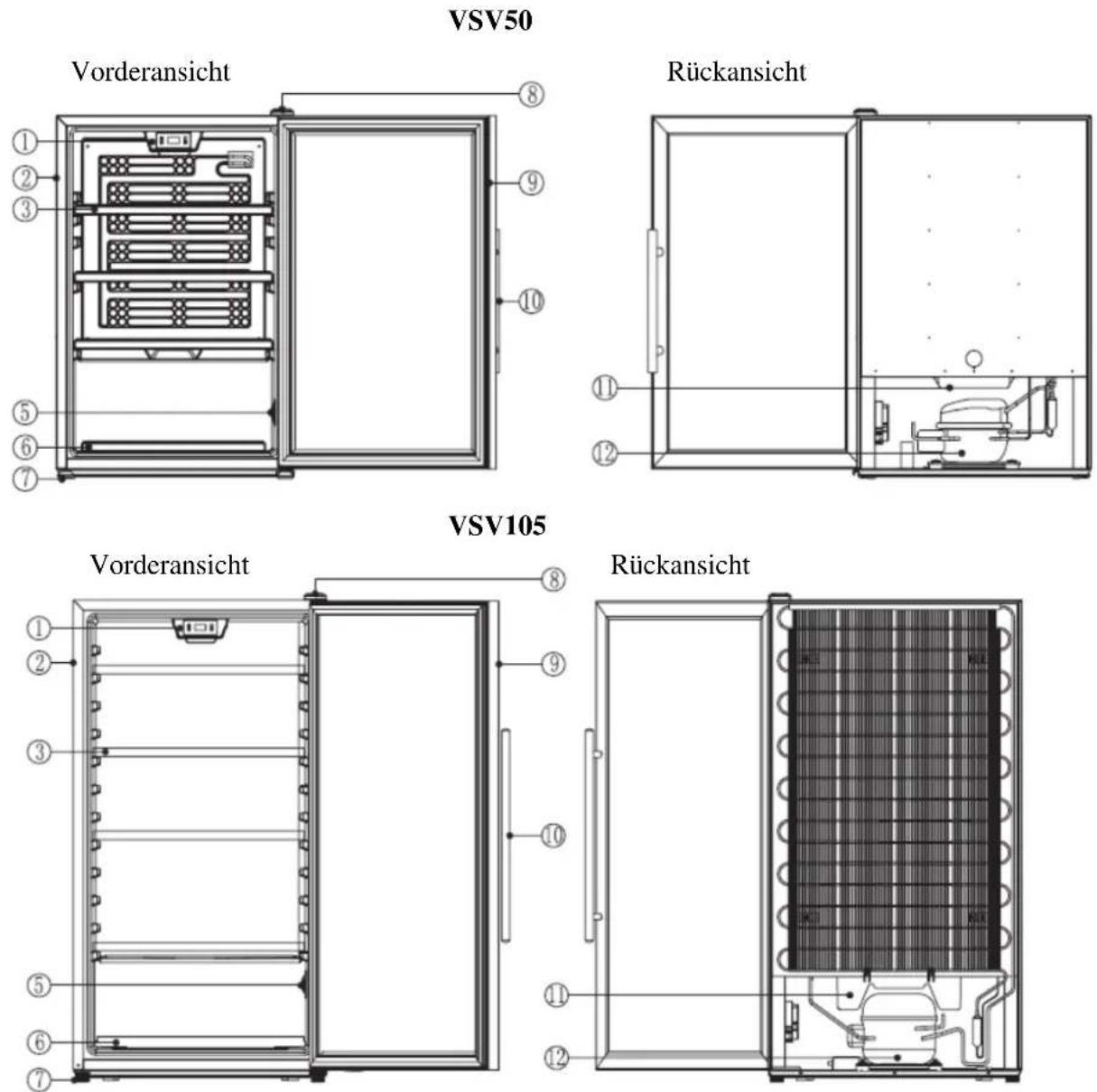 CLIMADIFF VSV120 - 1° GERÄTEBESCHREIBUNG - 1